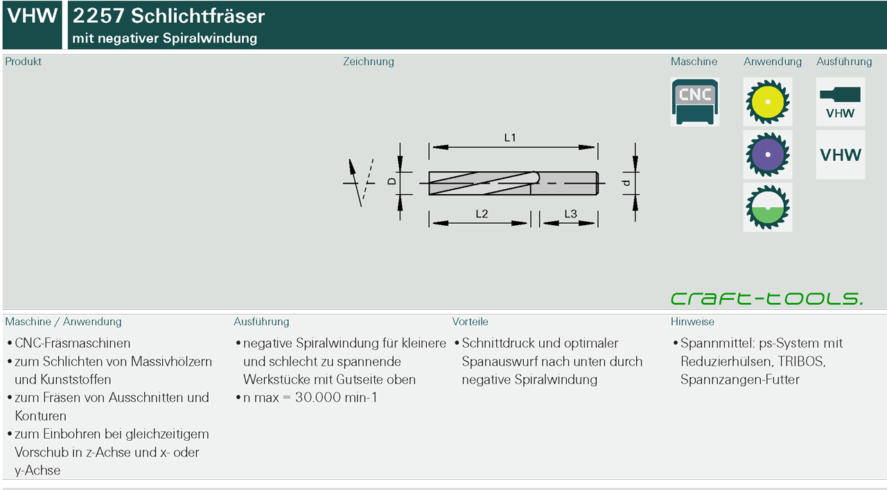 2257 Schlichtfräser VHW - Spirale negativ